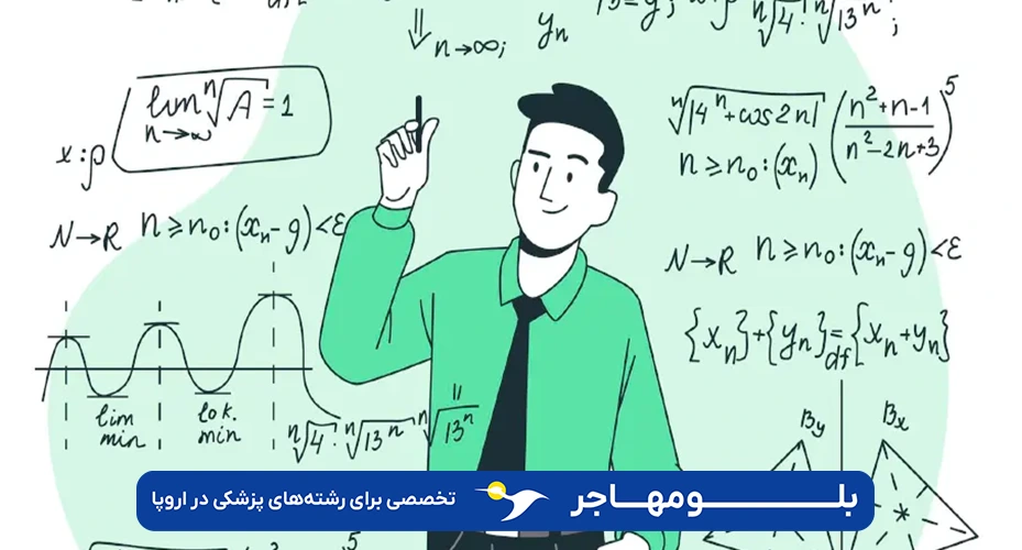 سرفصل های آزمون آیمت