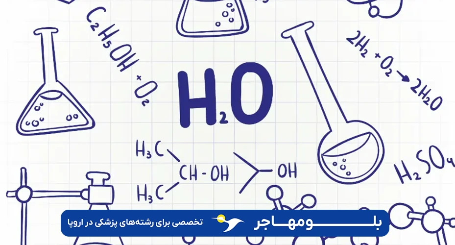 سرفصل های آزمون آیمت