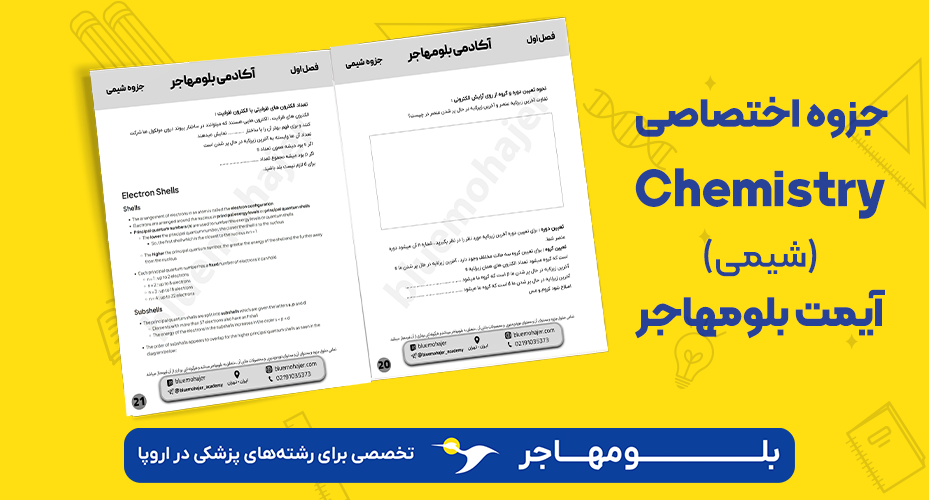 منابع آیمت